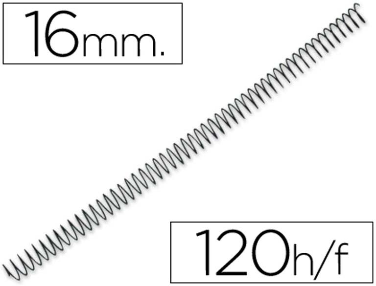 ESPIRAL P.56 4:1 16MM C/100